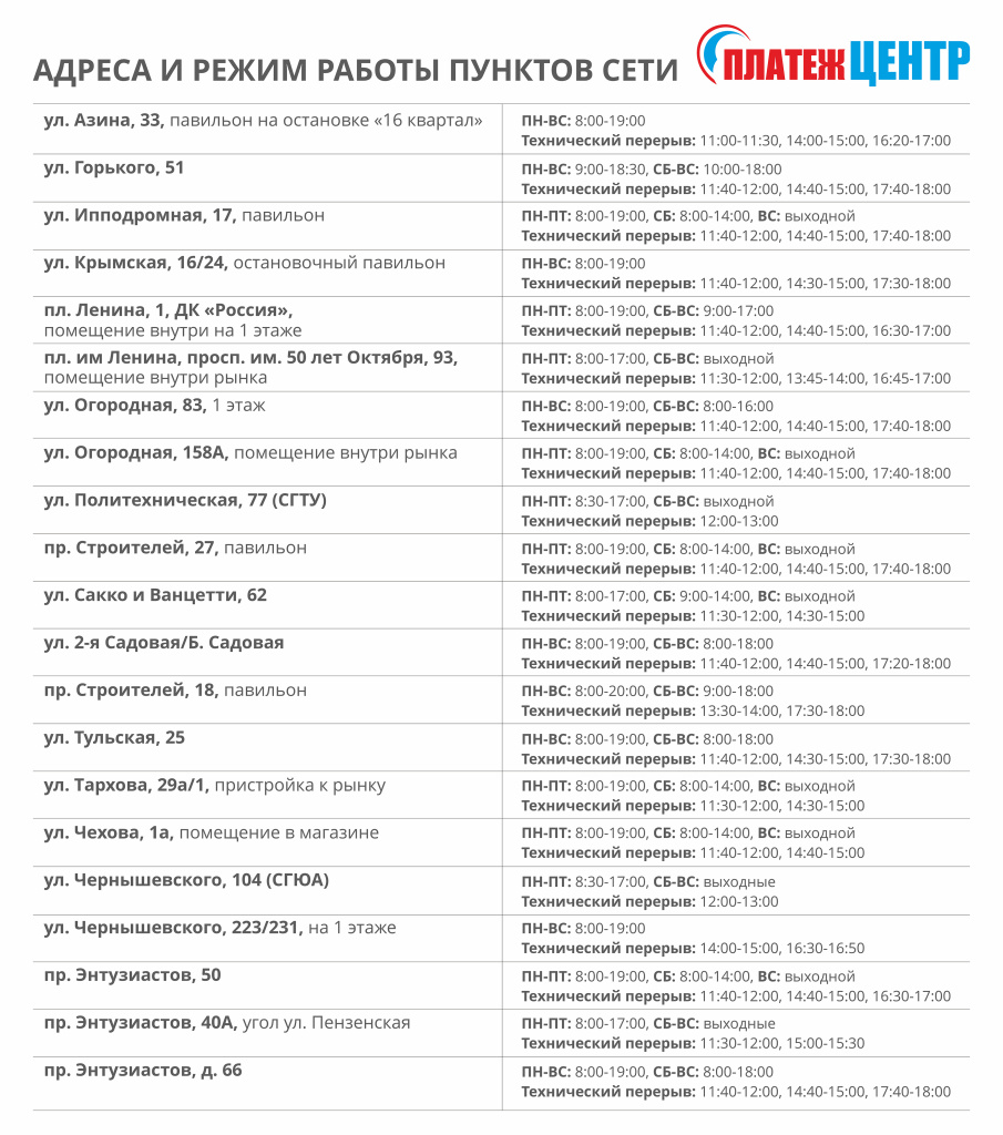 Режим таблица.jpg Режим таблица.jpg